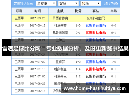 雷速足球比分网：专业数据分析，及时更新赛事结果